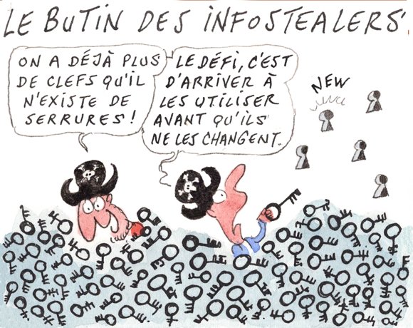 Dessin: Une fuite de 16 milliards d’identifiants ? Tout sauf une surprise